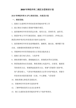 2018年神经外科护士培训计划