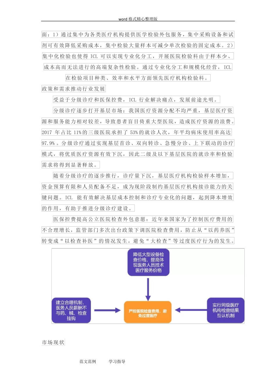 2018年第三方医学检验场竞争格局和概况_第2页