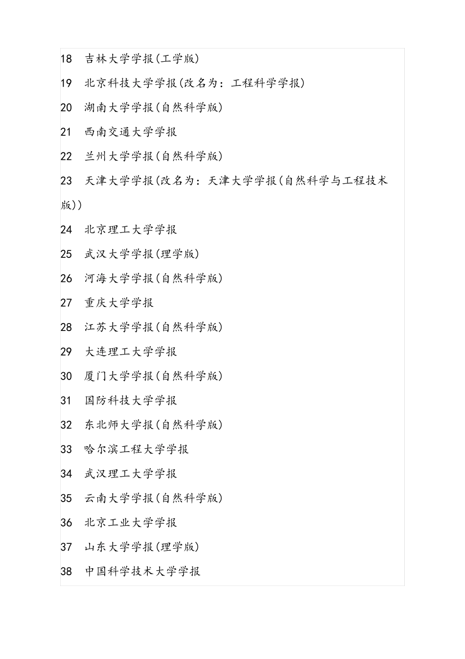 2018年第八版北大中文核心期刊目录_第2页