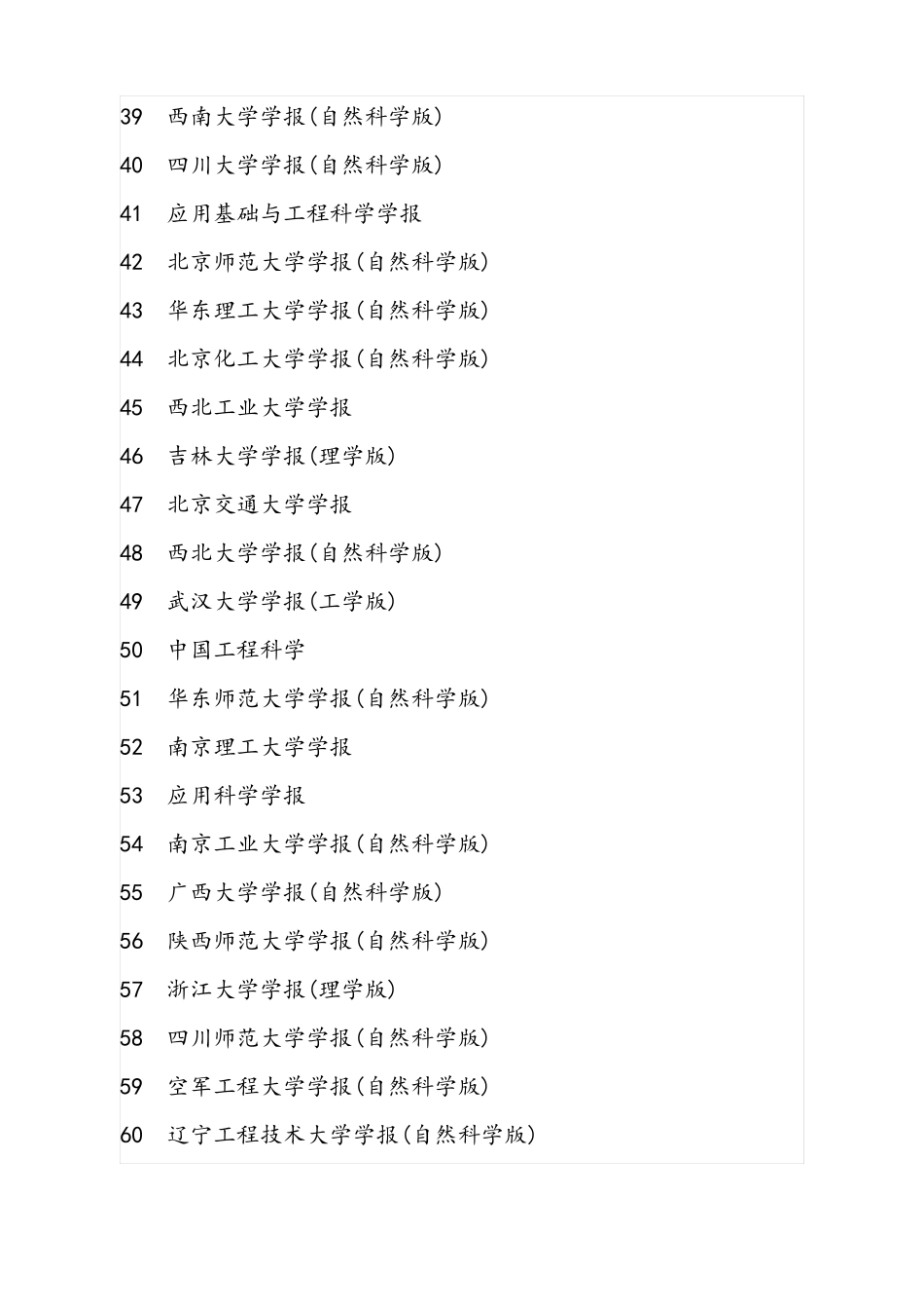 2018年第八版北大中文核心期刊目录_第3页