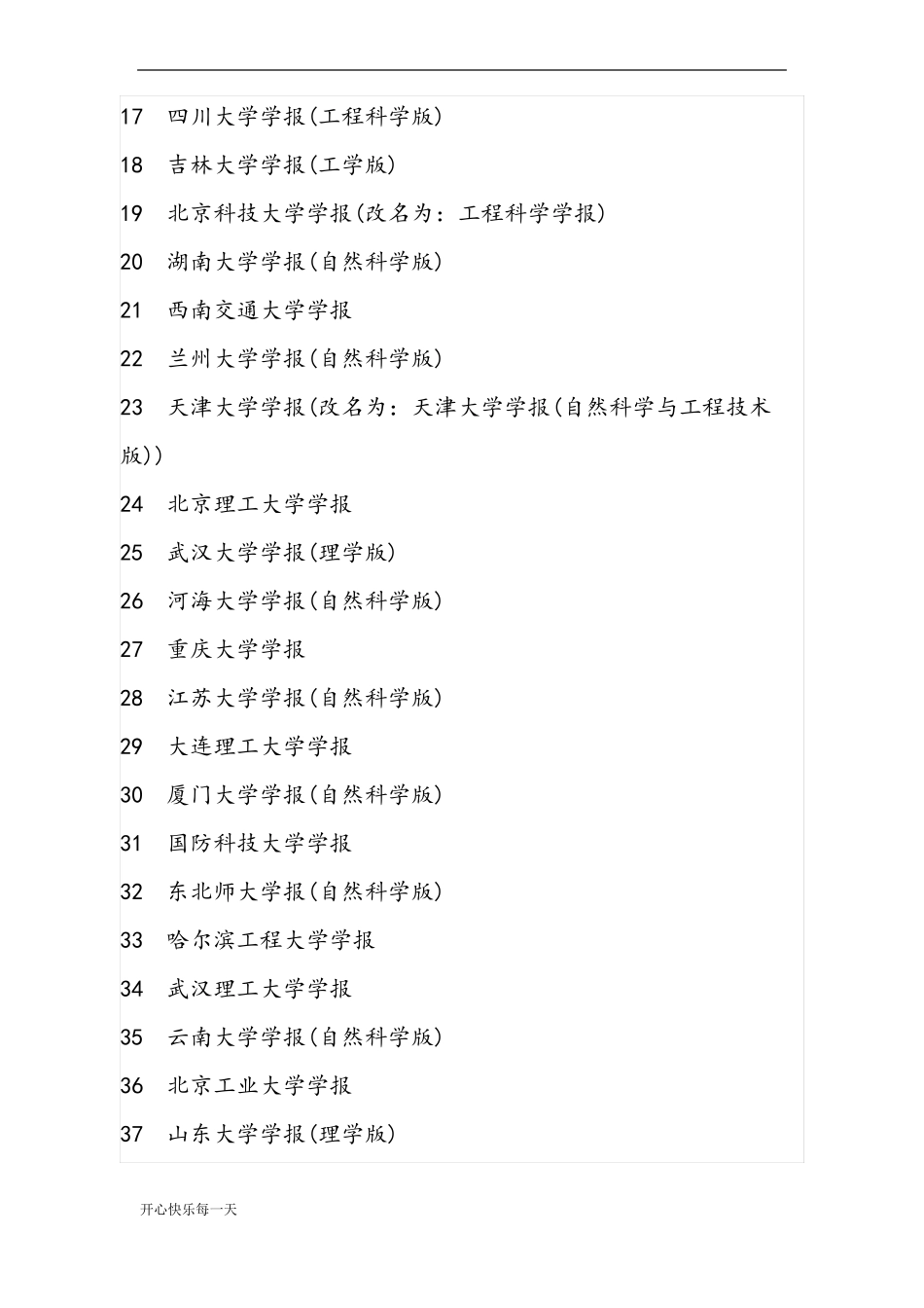 2018年第八版北大中文核心期刊目录【精选】_第2页