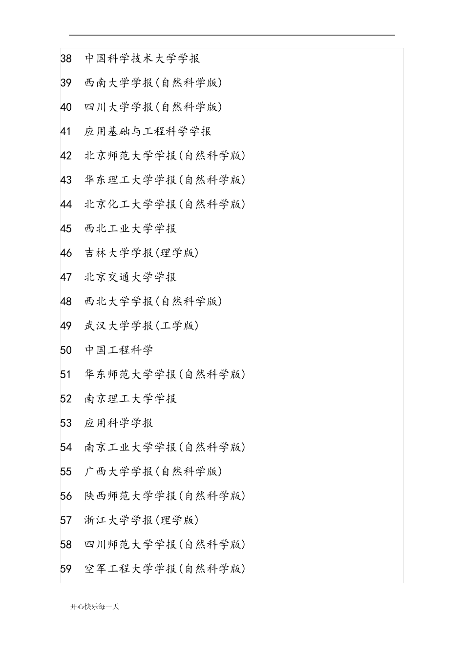 2018年第八版北大中文核心期刊目录【精选】_第3页