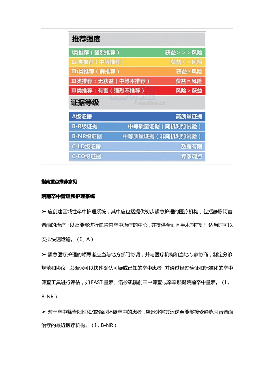 2018年美国急性缺血性脑卒中早期管理指引发布_第2页