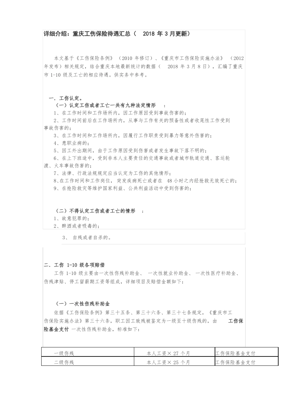 2018年重庆工伤保险待遇一览表_第2页