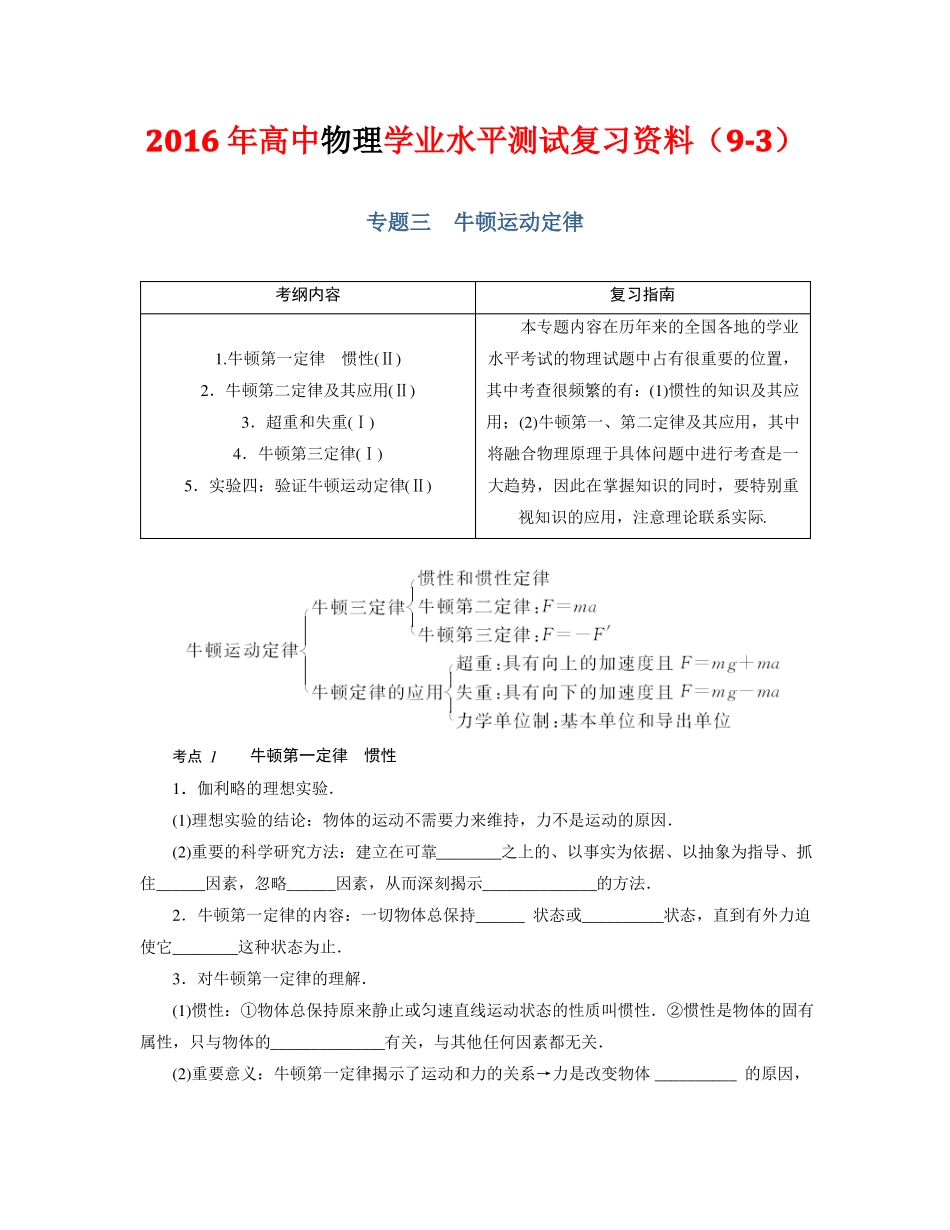 2018年高中物理学业水平测试复习资料---专题牛顿运动定律_第1页