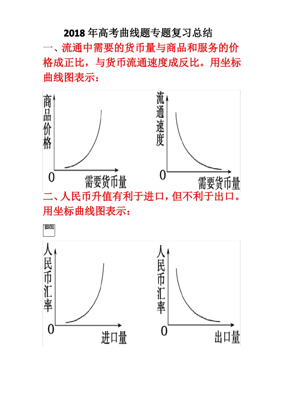 2018年高考复习曲线题专题复习总结_第1页
