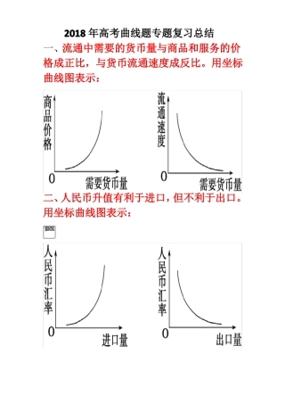 2018年高考复习曲线题专题复习总结