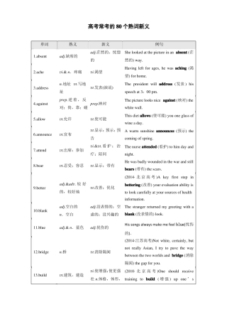 2018年高考完型和阅读理解常考80个核心词汇熟词新义及练习