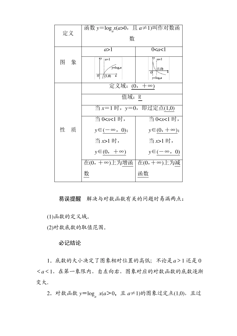 2018年高考理科数学第一轮复习教案8对数与对数函数_第3页