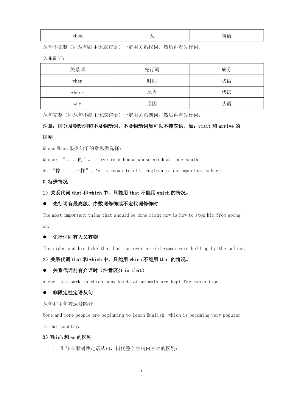 2018年高考英语知识点---复合句考点_第2页