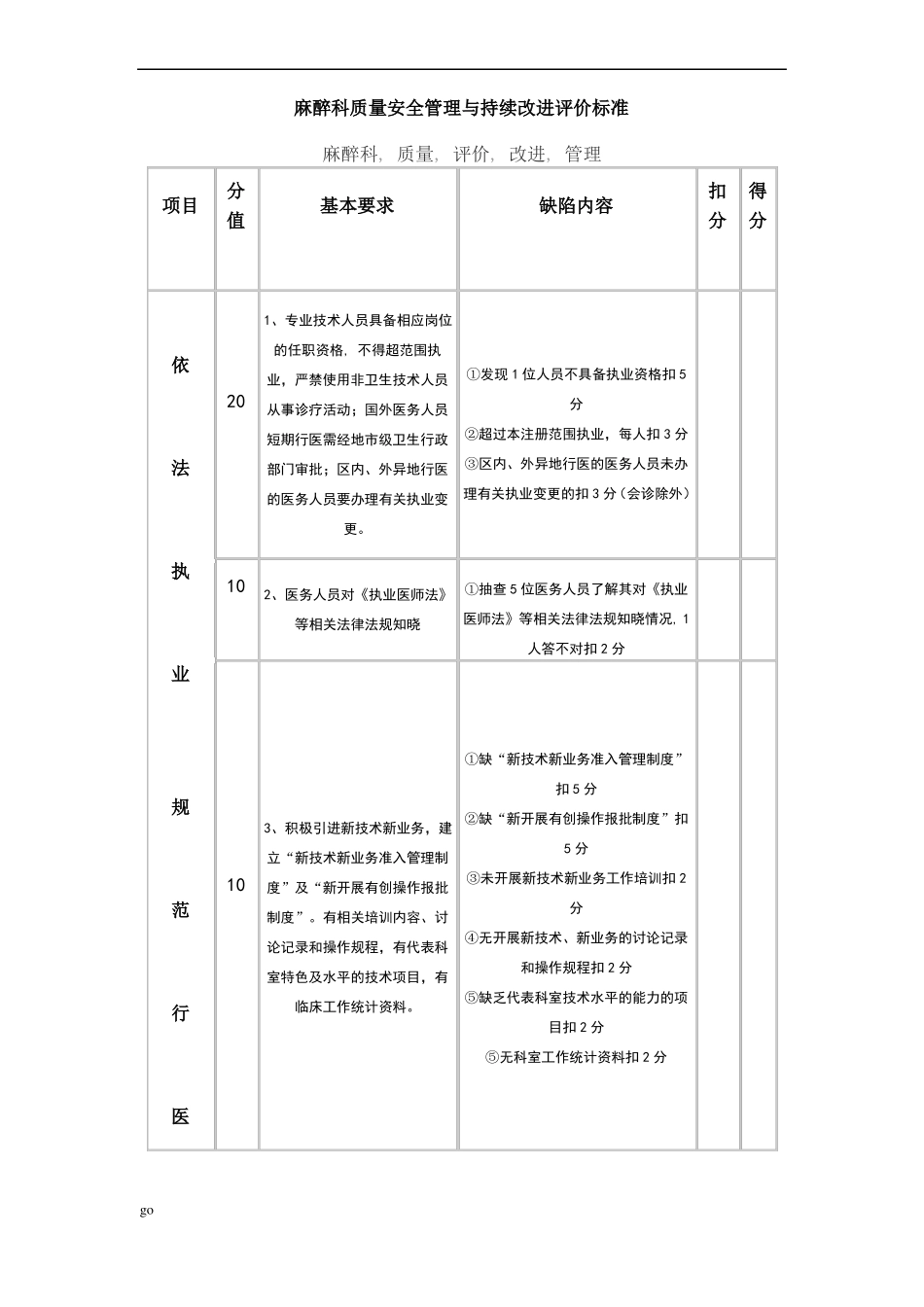 2018年麻醉科质量安全管理与持续改进评价标准_第1页