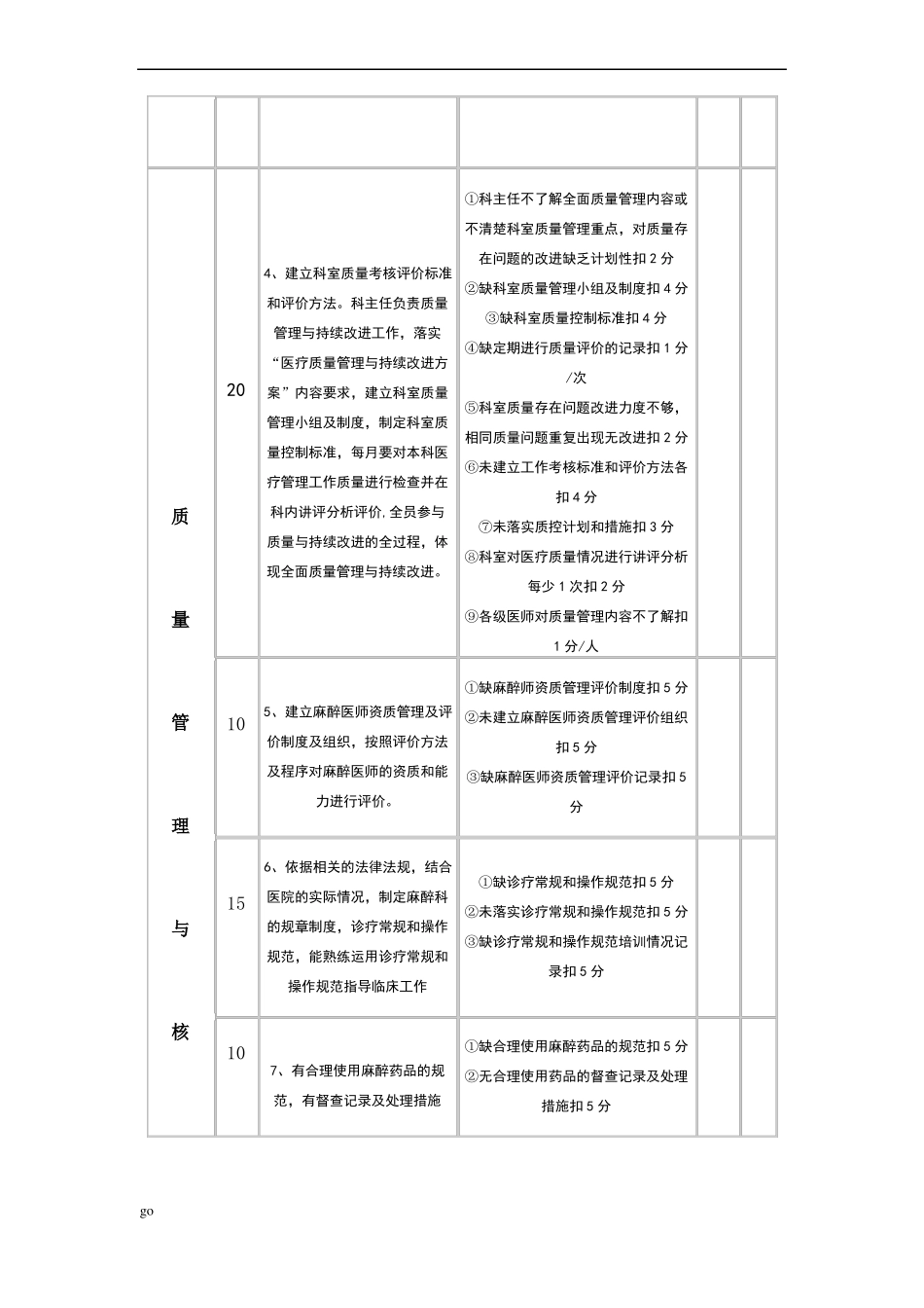 2018年麻醉科质量安全管理与持续改进评价标准_第2页
