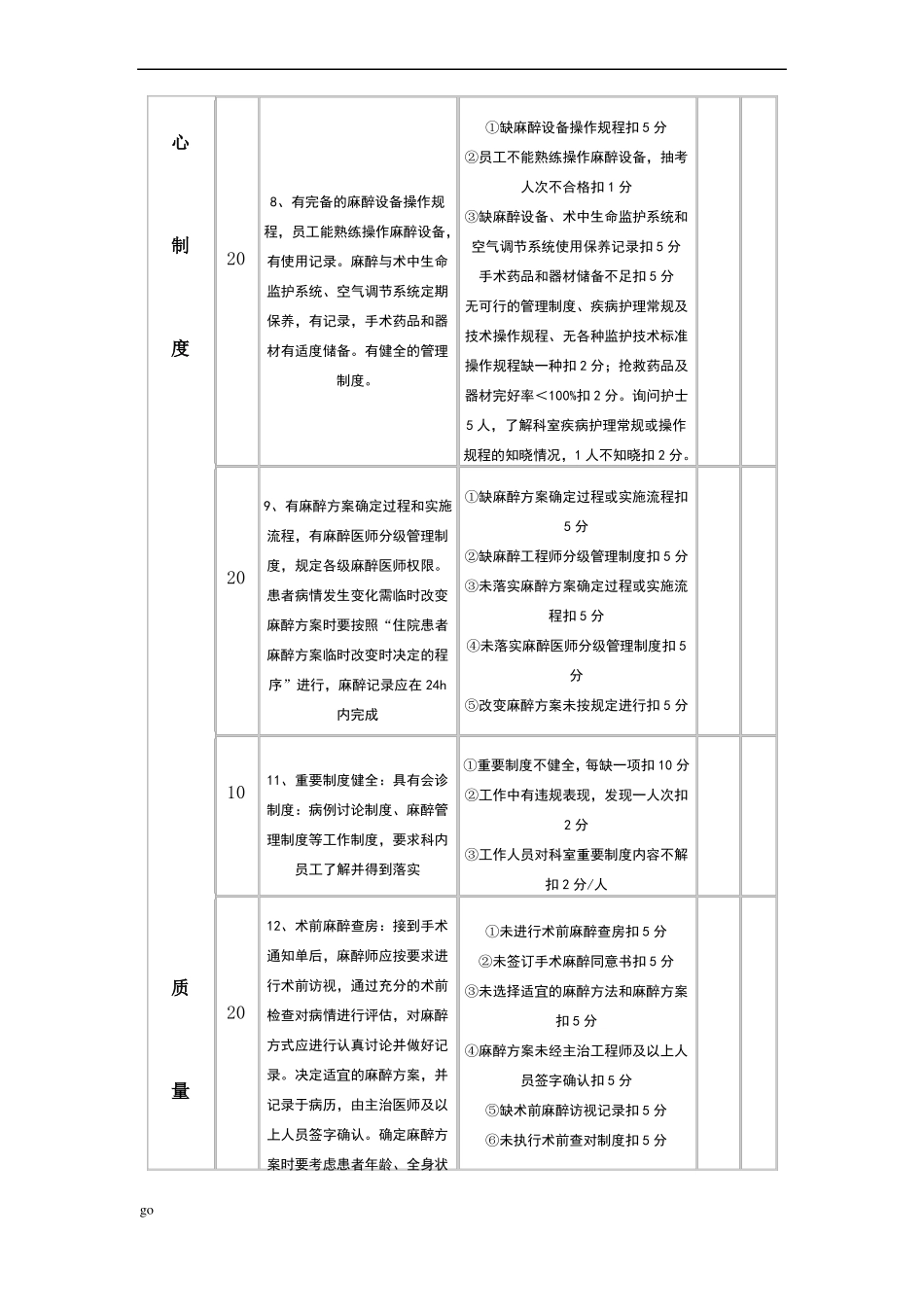 2018年麻醉科质量安全管理与持续改进评价标准_第3页