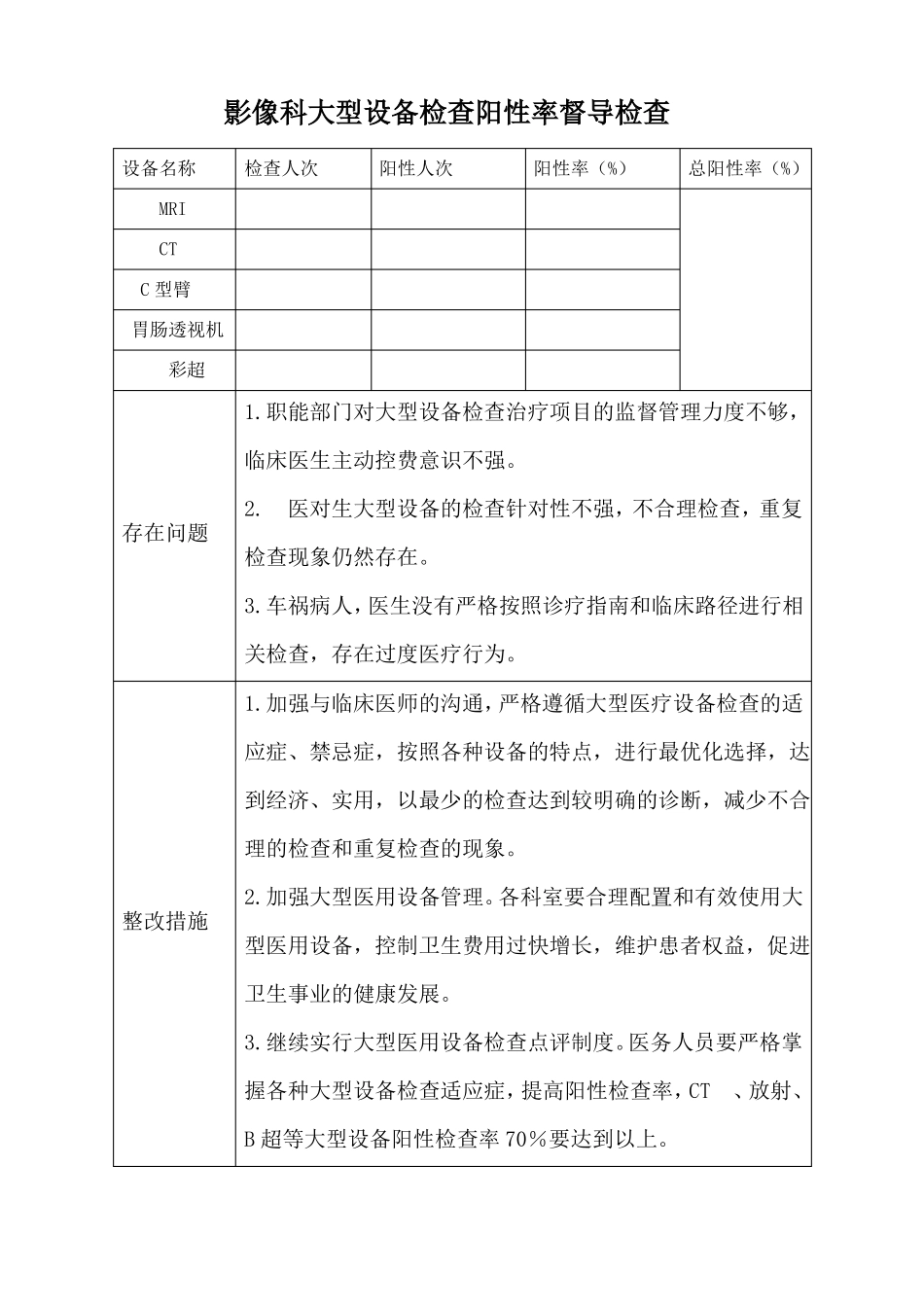 2018影像科大型设备检查阳性率督导检查总结_第3页