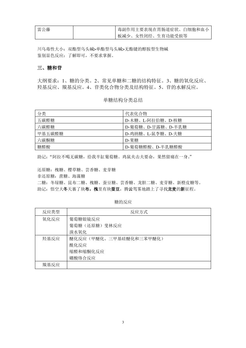 2018执业中药师中药一化学全面总结_第3页