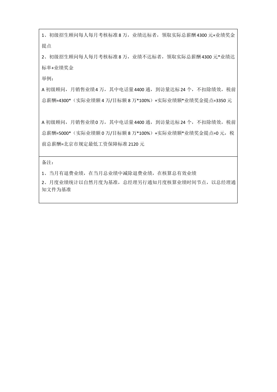 2018教培招生薪酬绩效考核机制文件_第3页