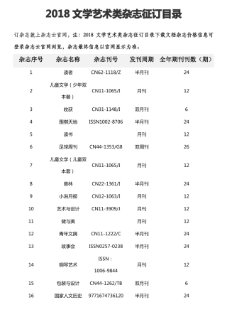 2018文学艺术类杂志征订目录