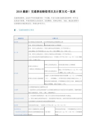 2018最新!交通事故赔偿项目及计算方式一览表