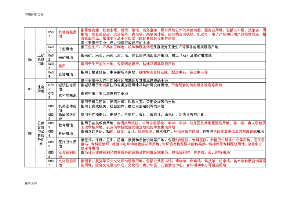 2018最新版：土地利用现状分类文档良心出品_第3页