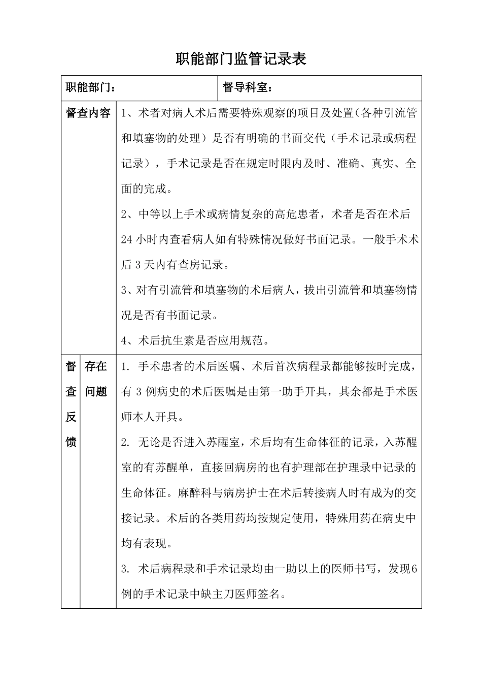 2018术后管理督导检查记录_第1页