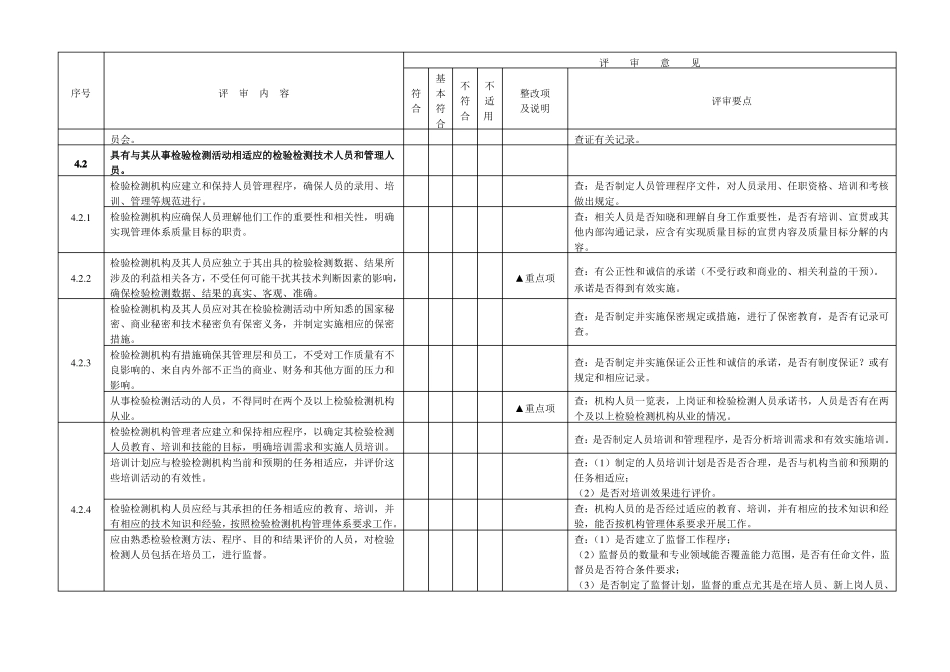 2018检验检测机构内审检查表CMA新版_第2页