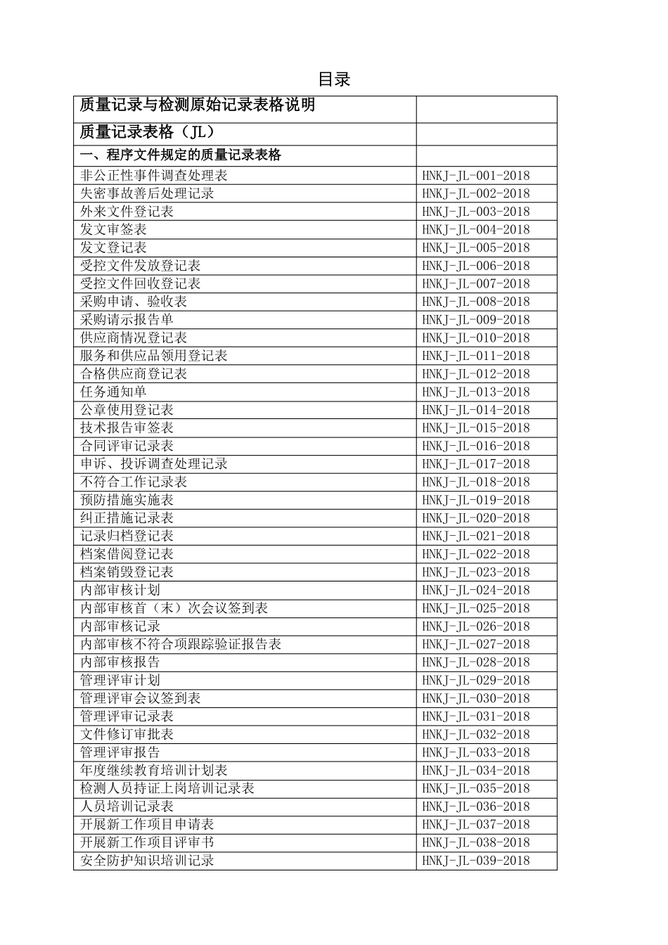 2018检验检测机构程序文件质量记录表格_第2页