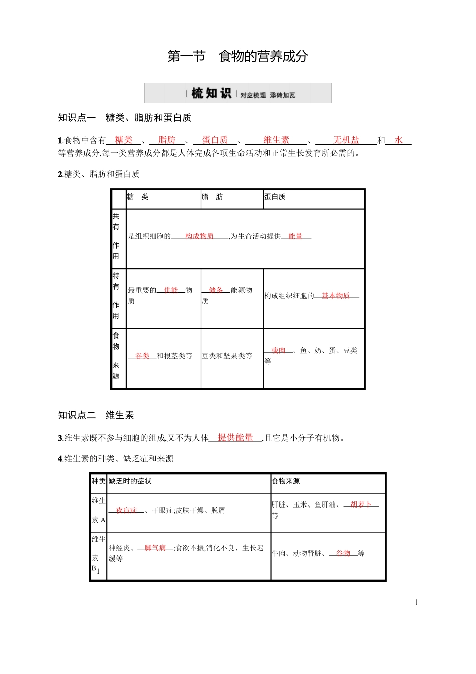 2018济南版生物七年级下册1食物的营养成分练习题_第1页