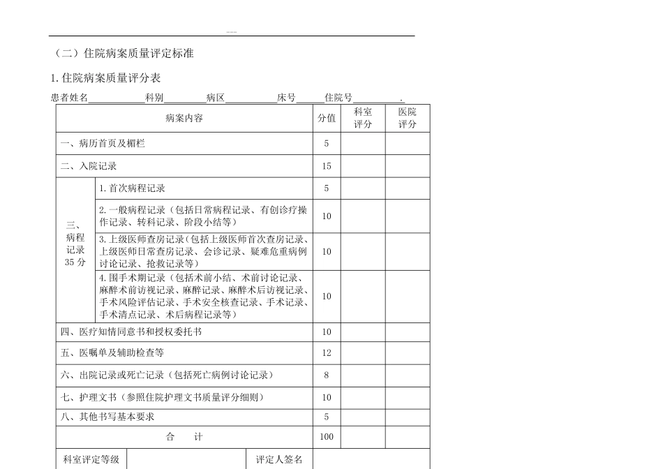 2018版安徽病历质量评定标准_第3页