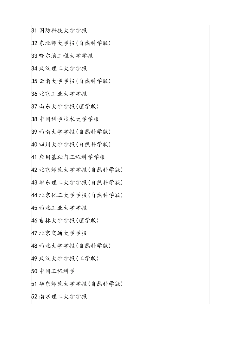 2018版第八版北大中文核心期刊目录_第3页