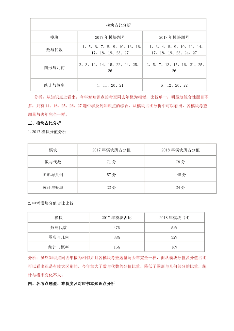 2018盐城中考研判_第3页