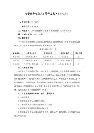 2018级电子商务专业人才培养方案
