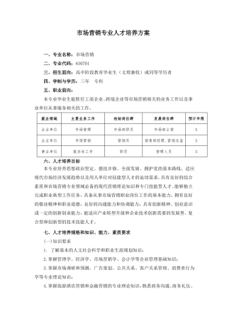 2018级场营销专业人才培养方案