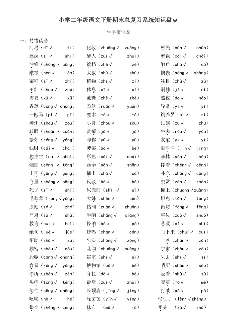 2018部编人教版小学二年级语文下册--期末总复习系统知识盘点_第1页