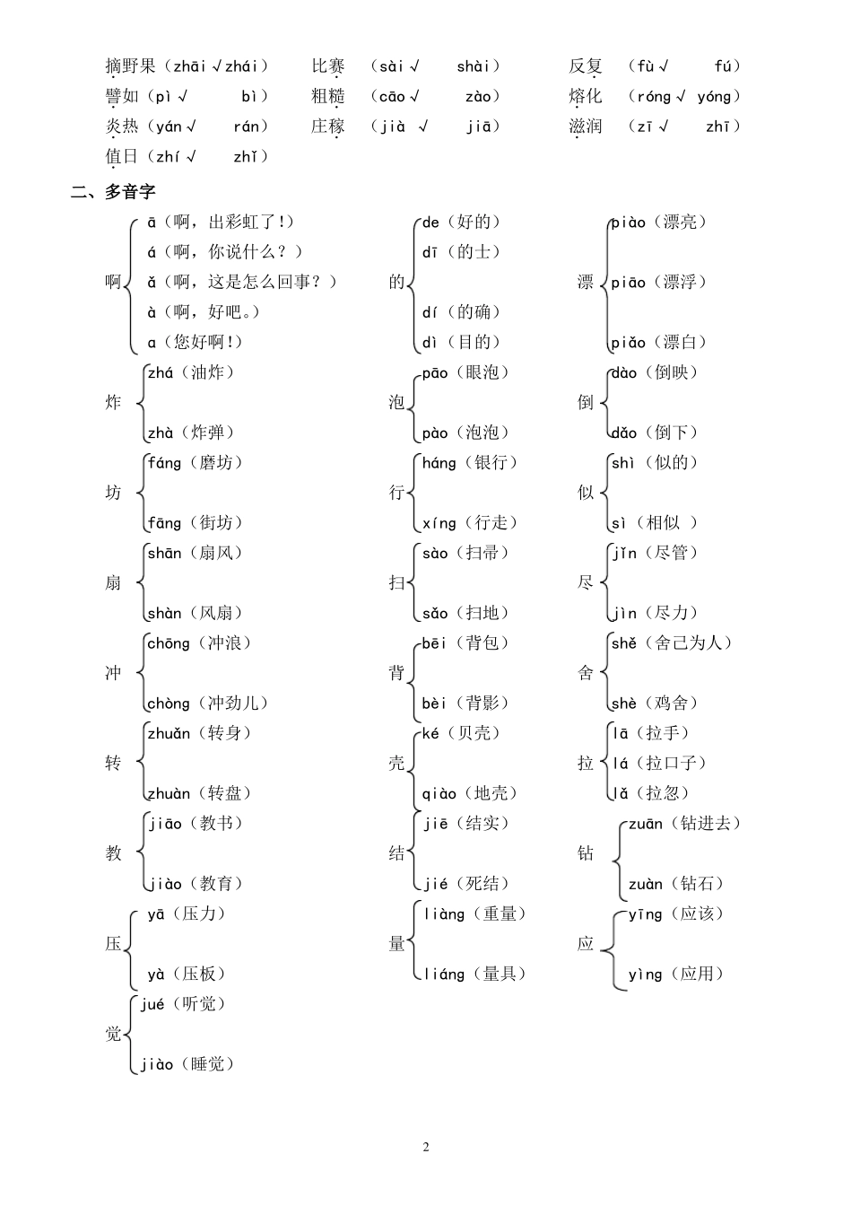 2018部编人教版小学二年级语文下册--期末总复习系统知识盘点_第2页