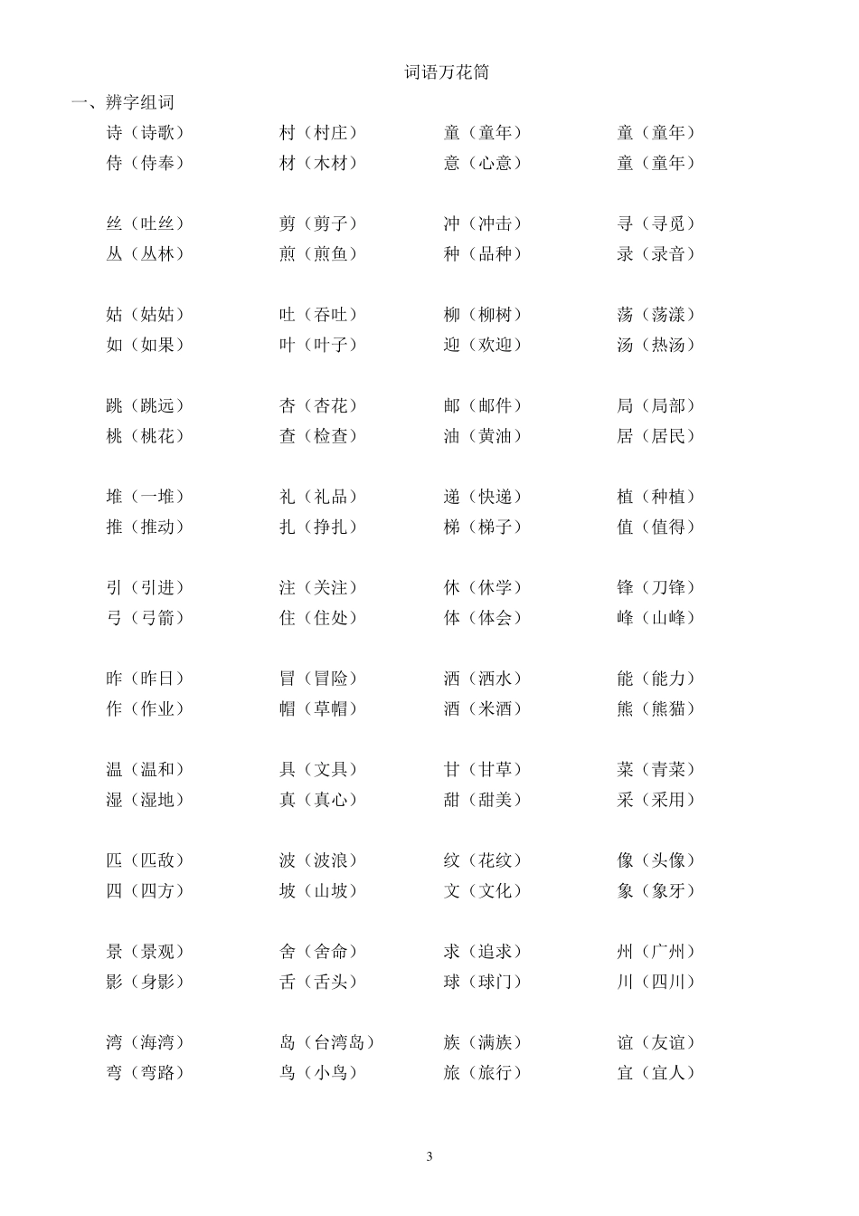 2018部编人教版小学二年级语文下册--期末总复习系统知识盘点_第3页