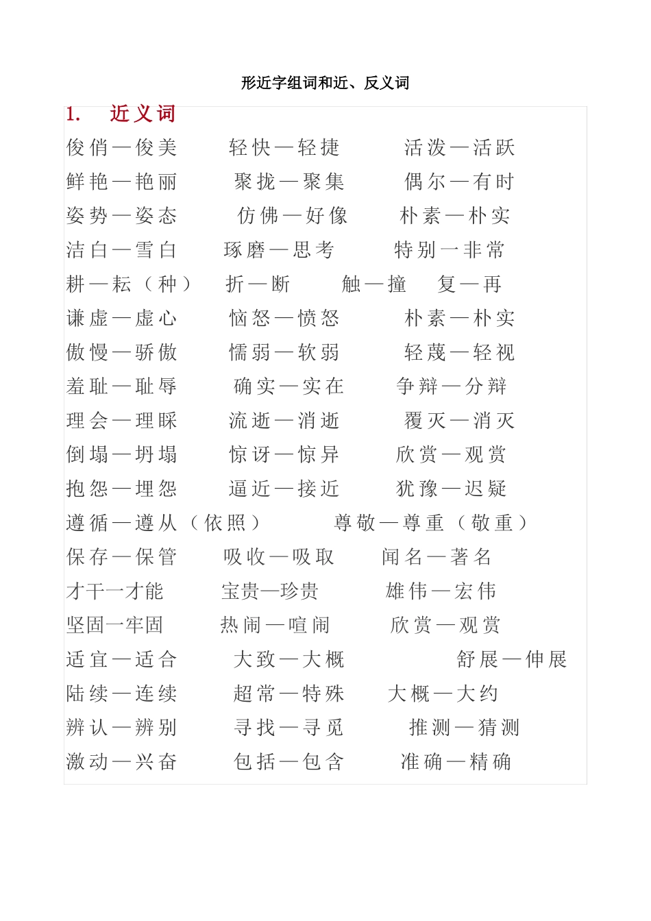 2018部编版三年级下册形近字组词和近、反义词_第1页