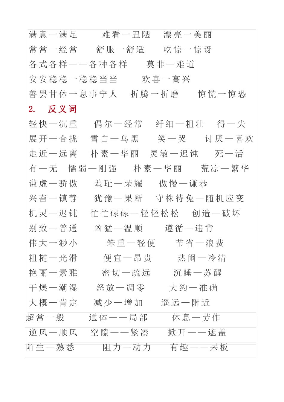 2018部编版三年级下册形近字组词和近、反义词_第3页