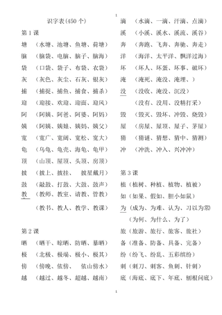 2018部编版二年级上册识字表组词
