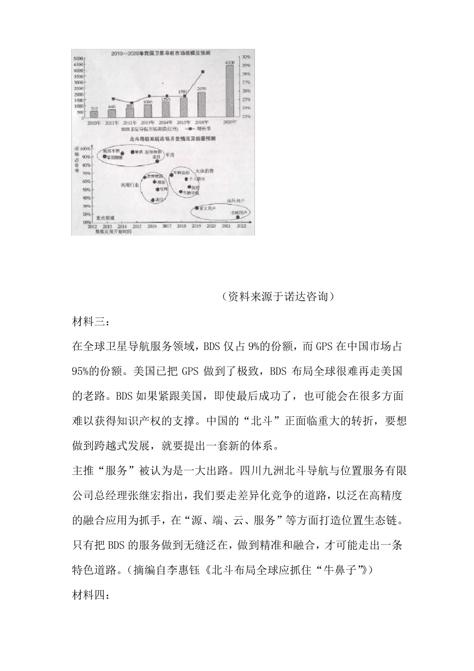 2018阅读训练之非连续性文本有答案_第2页