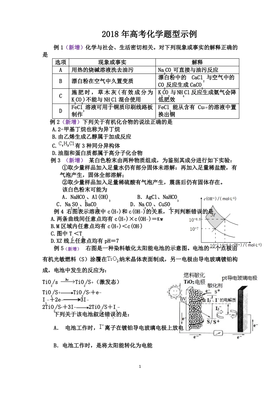 2018高中化学高考题型示例_第1页