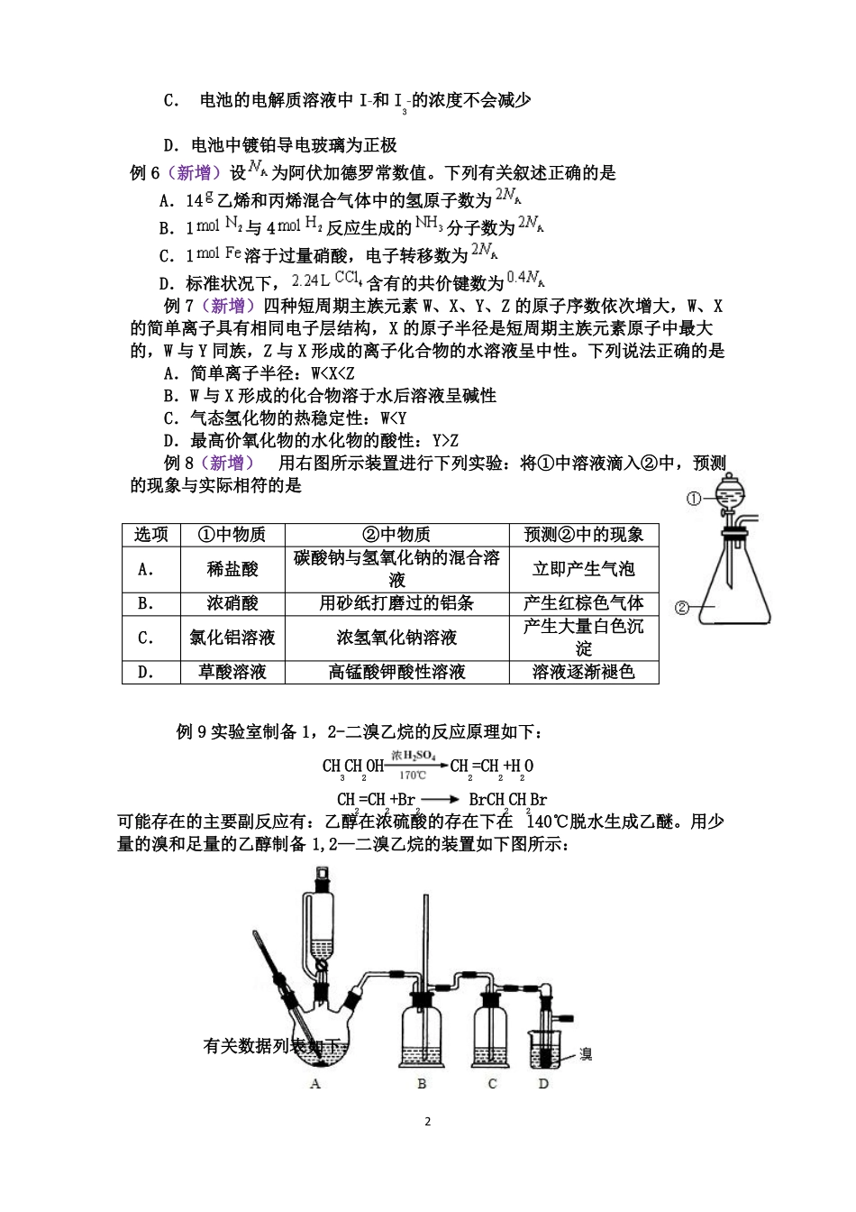 2018高中化学高考题型示例_第2页