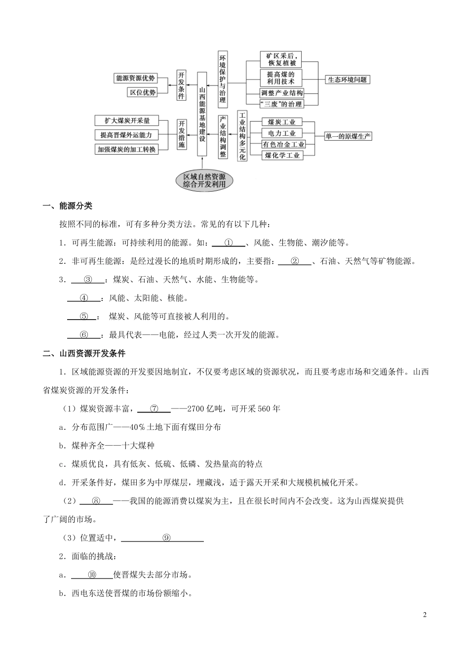 2018高中地理每日一题能源资源的开发_第2页