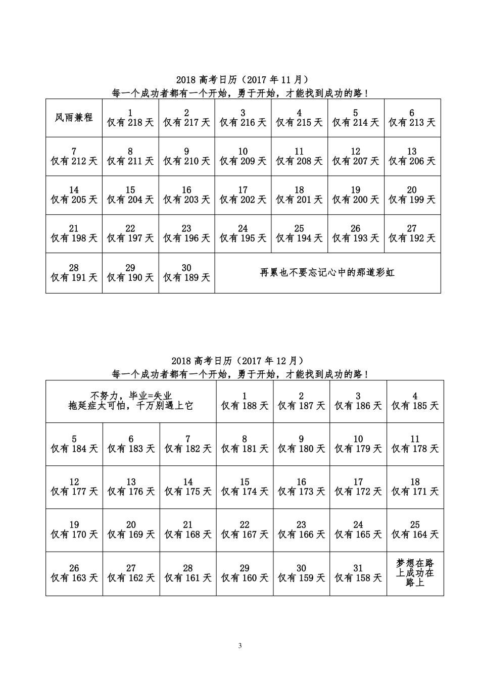 2018高考倒计时日历重新排版、A4纵向、一两个月、方便打印_第3页