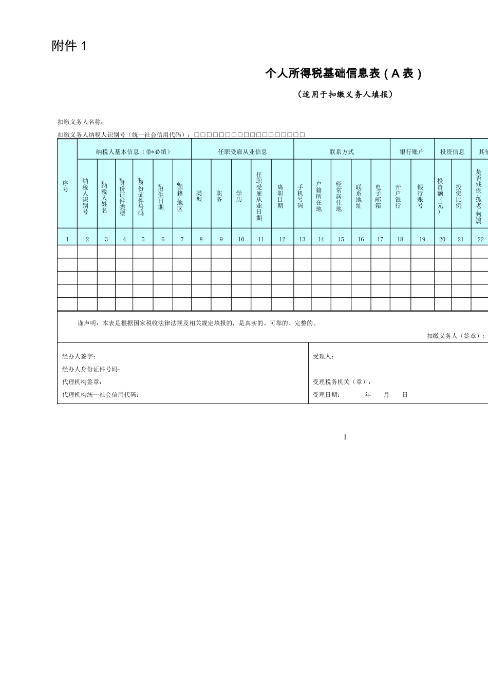 2019个人所得税基础信息表A表B表_第1页