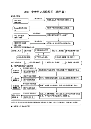 2019中考历史思维导图通用版