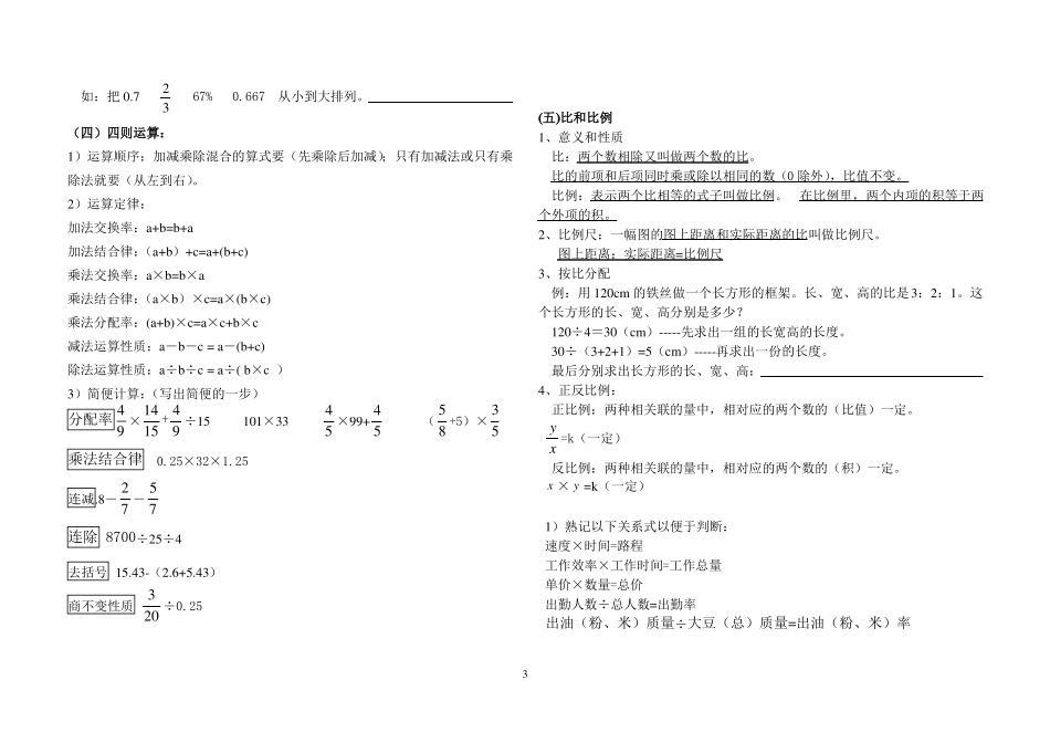 2019人教版小升初数学复习资料精华版_第3页