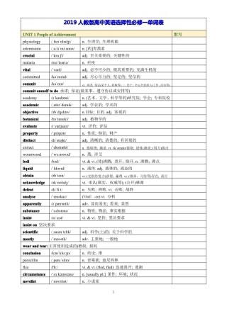 2019人教版高中英语选择性必修一~四单词总表