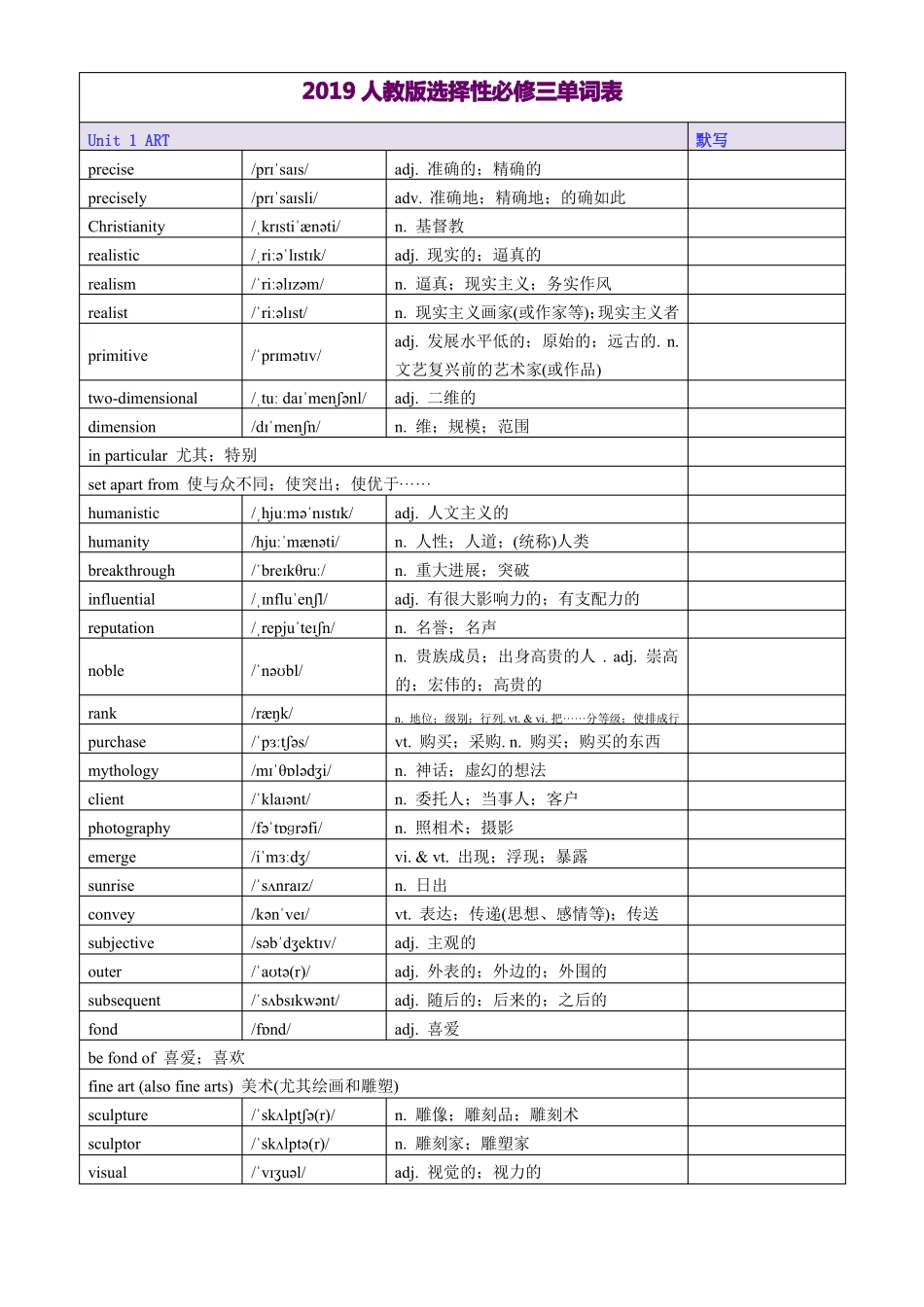 2019人教版高中英语选择性必修三单词表_第1页