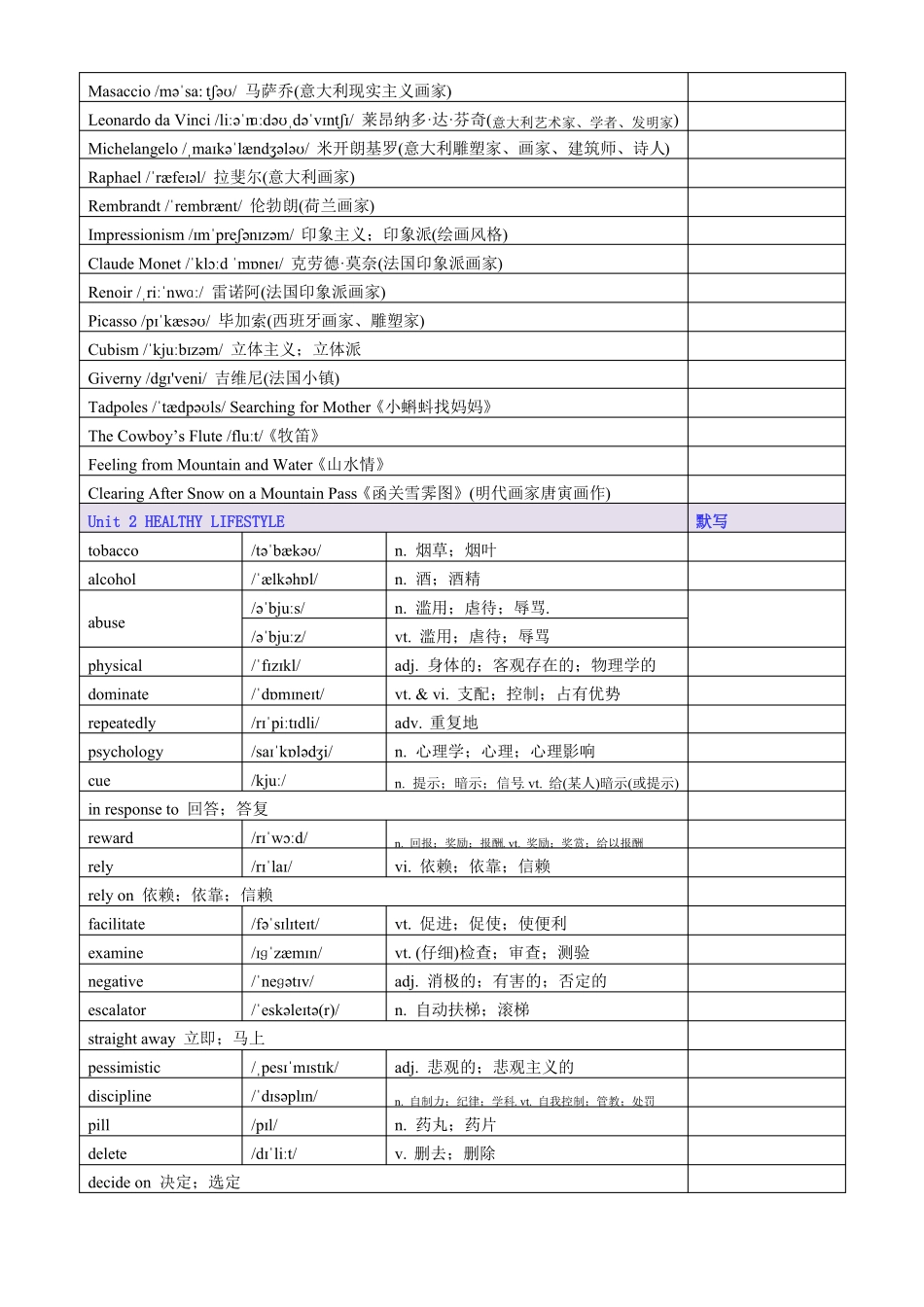 2019人教版高中英语选择性必修三单词表_第3页