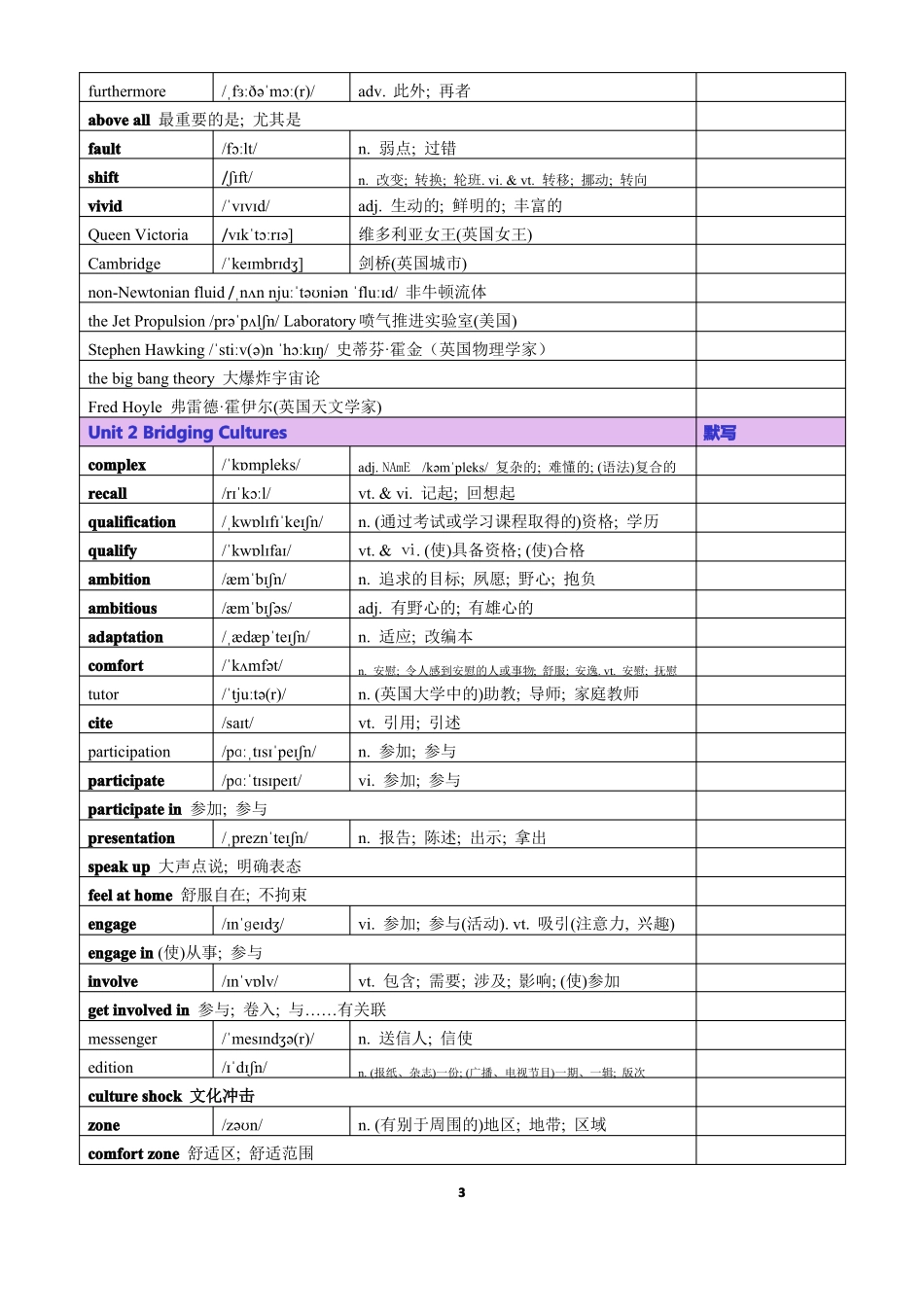 2019人教版高中英语选择性必修二单词表_第3页